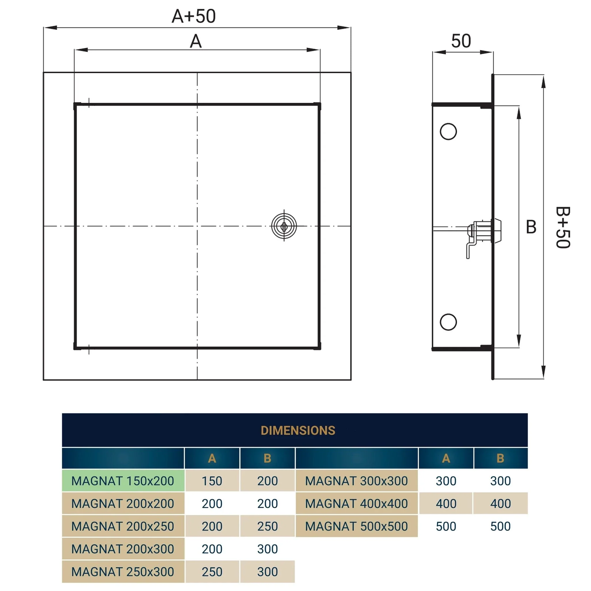 Access Panel Door Metal With Lock, White 150mm x 200mm - Image 23