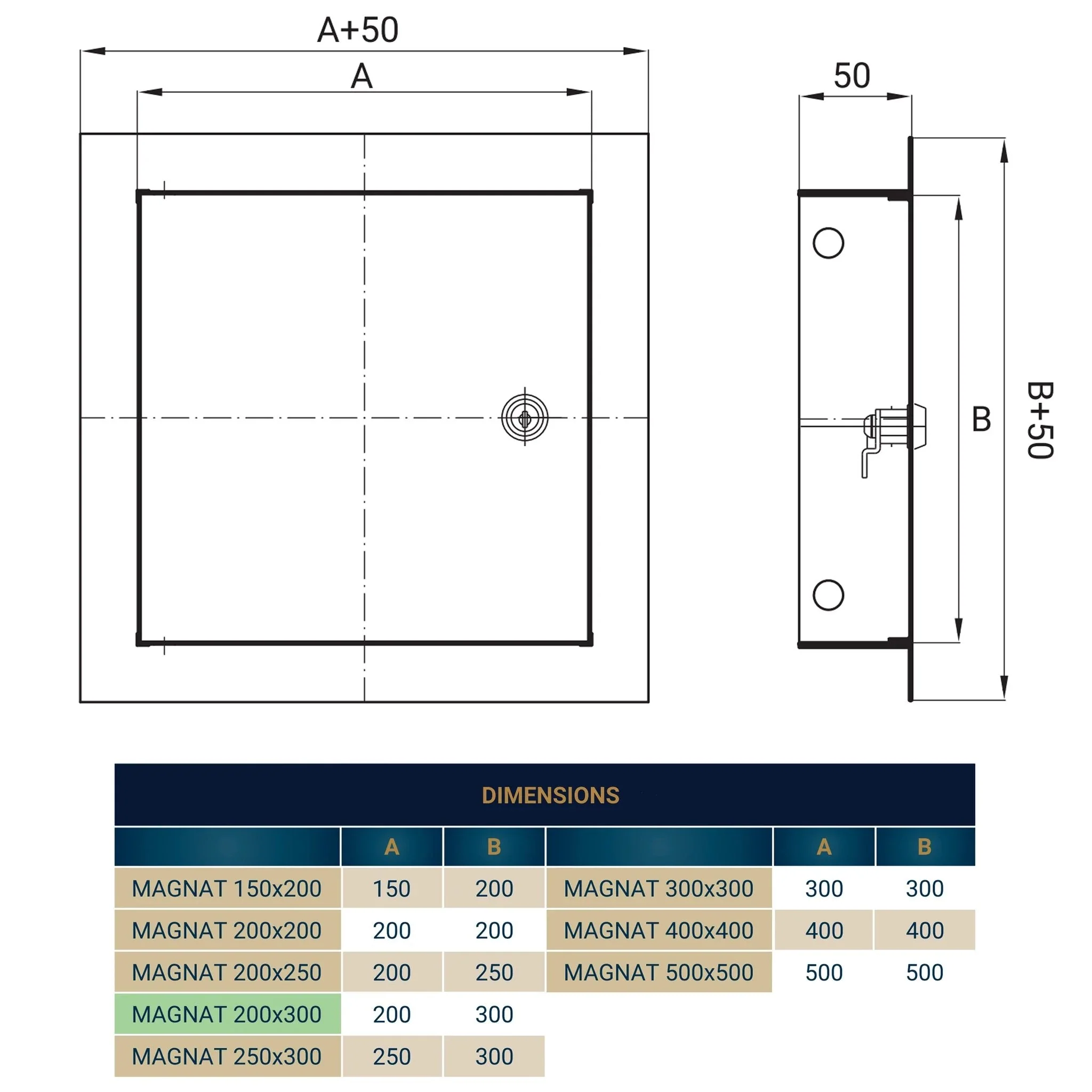 Access Panel Door Metal With Lock, White 200mm x 300mm - Image 19