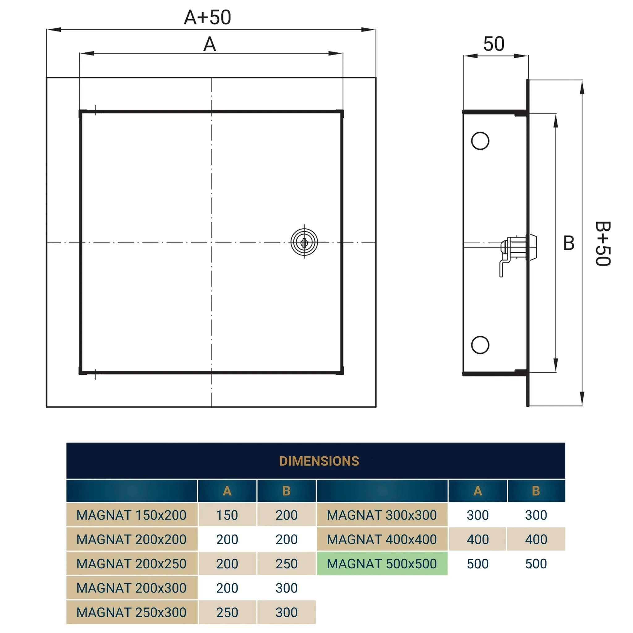 Access Panel Door Metal With Lock, White 500mm x 500mm - Image 24