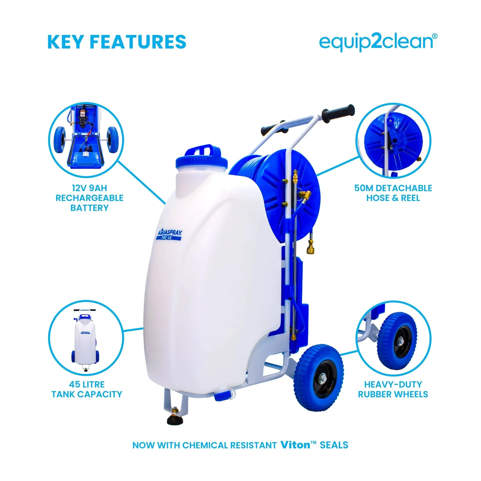 Aquaspray Pro 45L Battery-Operated Water Spray Tank - Image 2