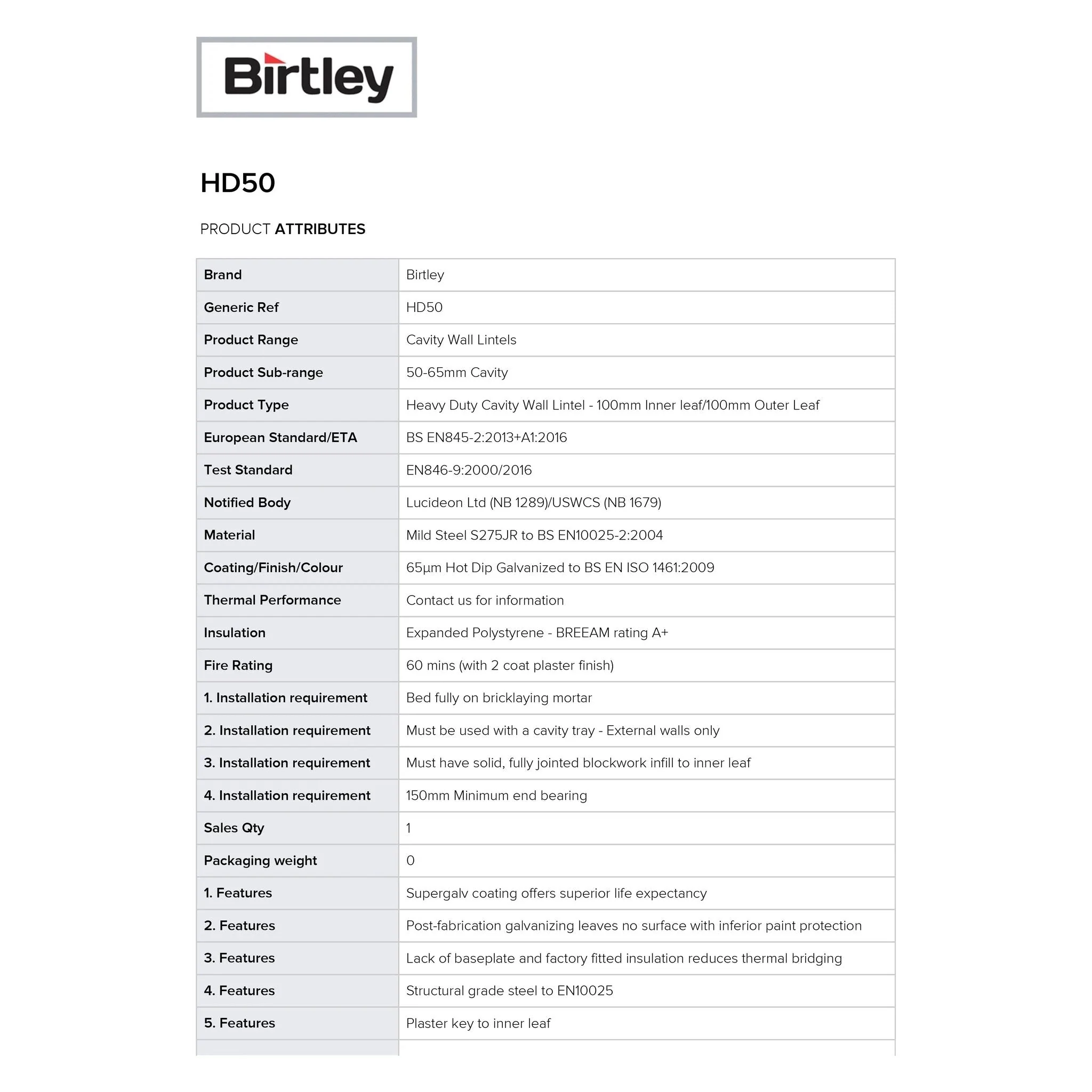 Birtley Heavy Duty Cavity Lintel 50mm HD50 - Image 3