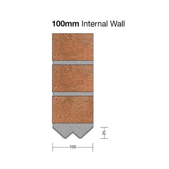 Birtley Light Duty - Internal Wall Lintels 100mm INT100