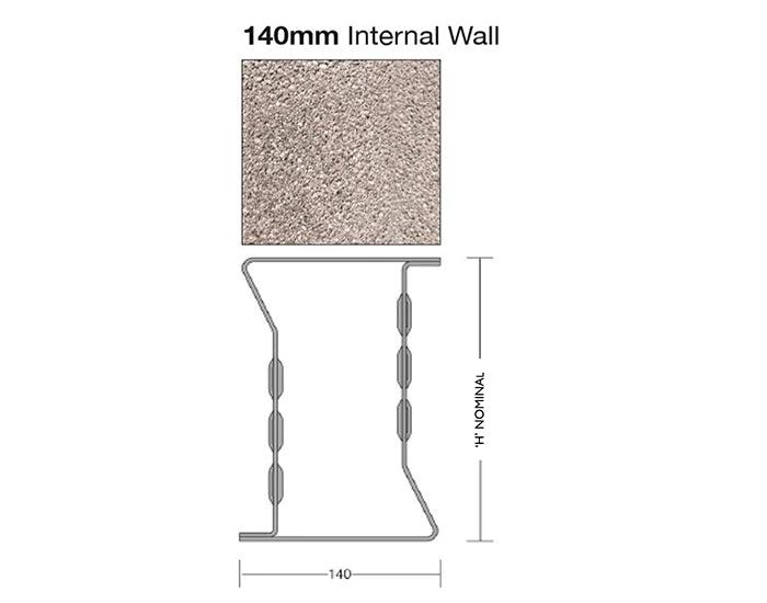 Birtley Extra Heavy Duty - Single Leaf Internal Wall Lintel 140mm SB140HDX
