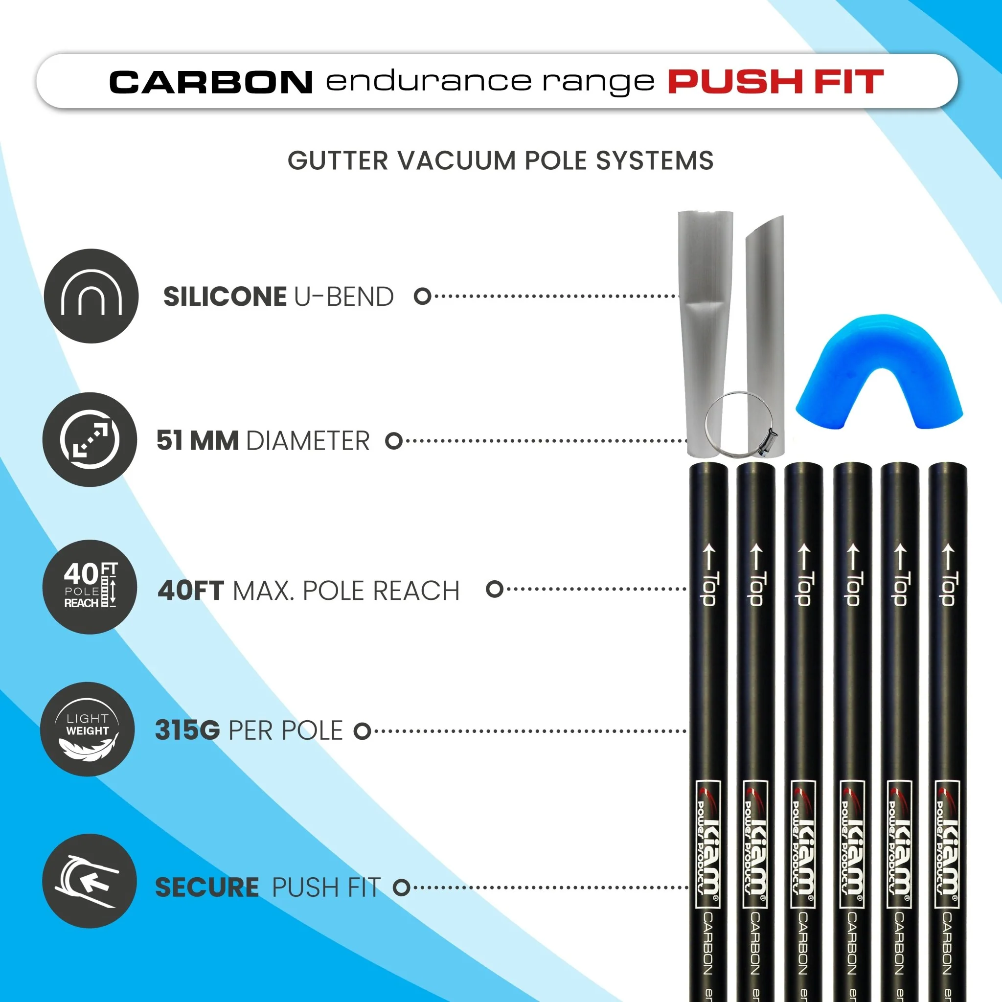 CARBON Fibre Endurance Range Push-fit Gutter Vacuum Pole Kit (51mm Diameter) 20ft-40ft Kits - Image 2