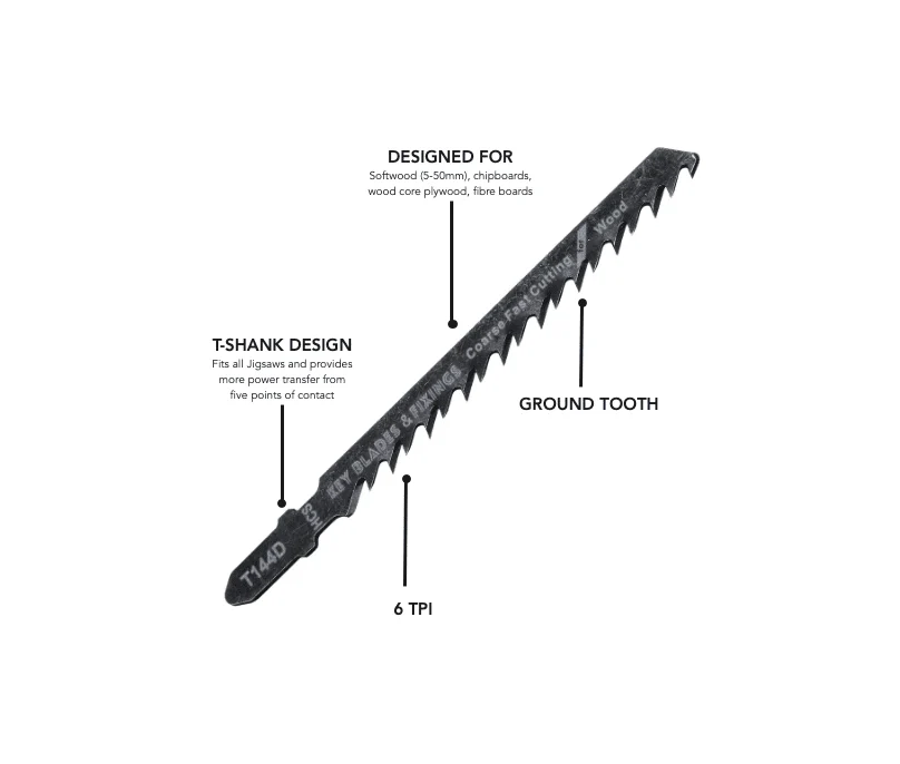 T144D Jigsaw Blades 5 Pack - 1144 - Image 3