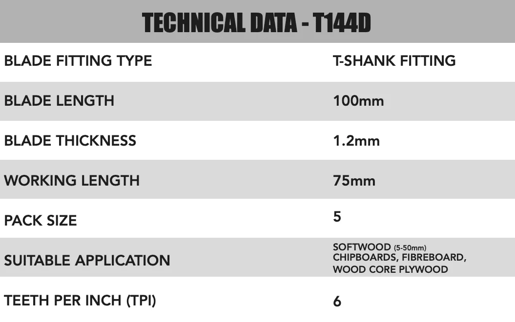 T144D Jigsaw Blades 5 Pack - 1144 - Image 4