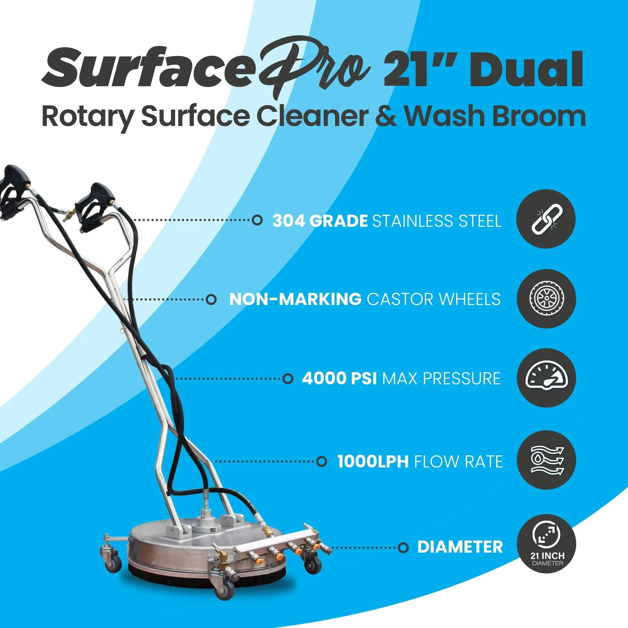 Kiam SurfacePro 21 Dual Trigger Steel Rotary Floor Cleaning Tool & Wash Broom 21" - Image 2
