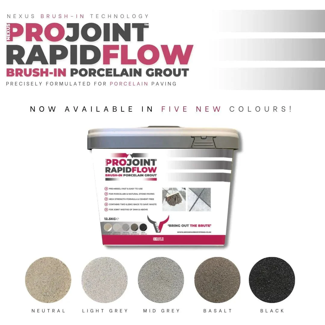 ProJoint Rapidflow Premixed Jointing Compound - Image 3