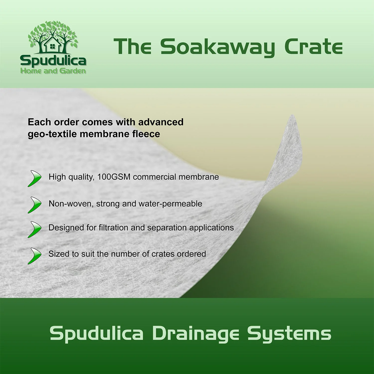 Soakaway Kit Polystorm PSM1A Crate 190L - Geotextile & Joining Tape - Image 4