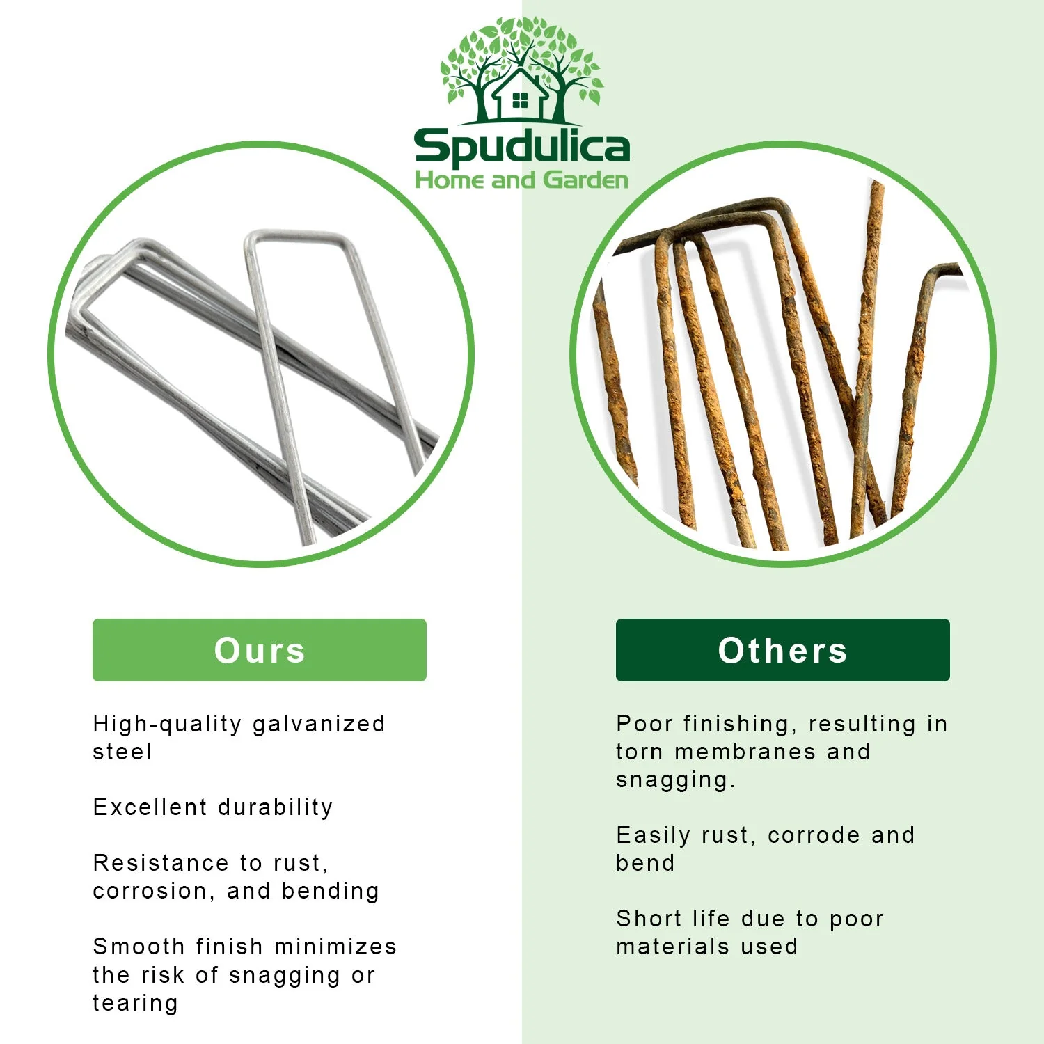 U Shaped Pins For Fixing & Joining Geotextiles - Image 7